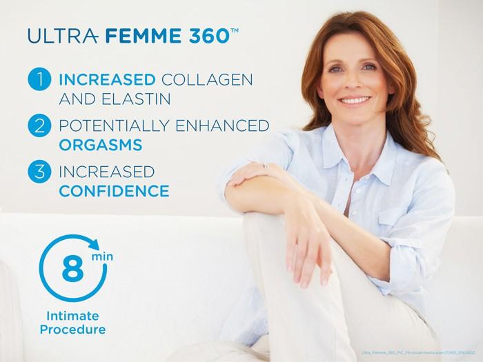 ULTRA-FEMME 360
